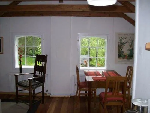 Apartment Sperlingslust *